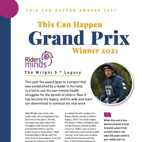 This Can Happen Grand Prix Winner 2021 photo