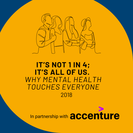 It's Not 1 in 4 Report