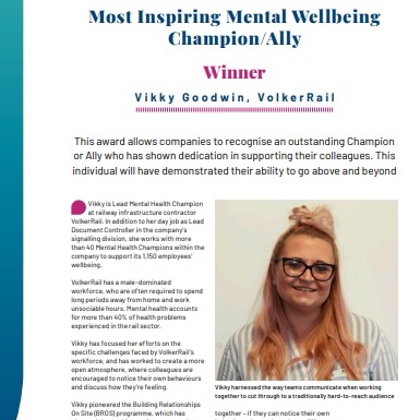 Most Inspiring Mental Wellbeing Champion image
