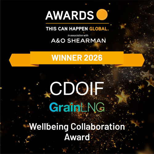 Wellbeing Collaboration Award image
