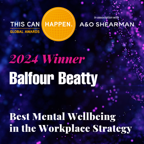 Best Mental Wellbeing in the Workplace Strategy image